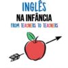 «Práticas de Inglês na Infância: From teachers to teachers» Vários Autores